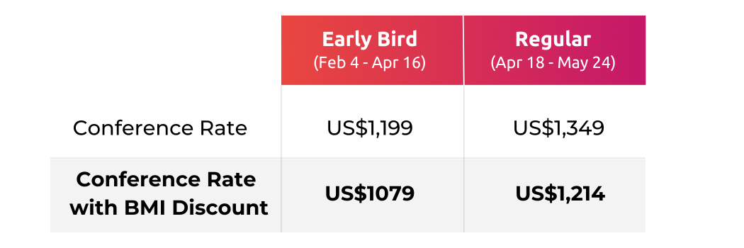 price table for early bird and regular fees