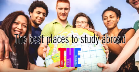 Guide to studying abroad