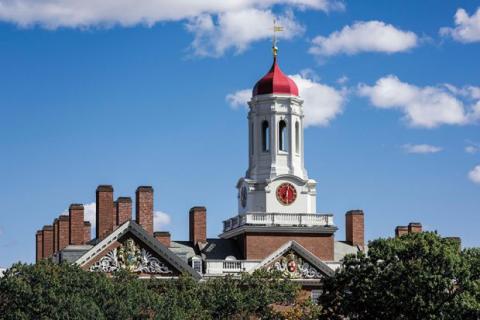 ShanghaiRanking 2018 Harvard University